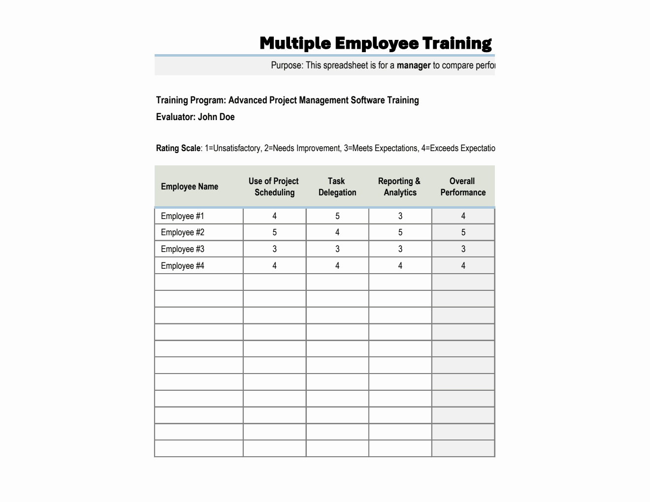 Customizable Employee Training Evaluation Spreadsheet for Multiple Employees