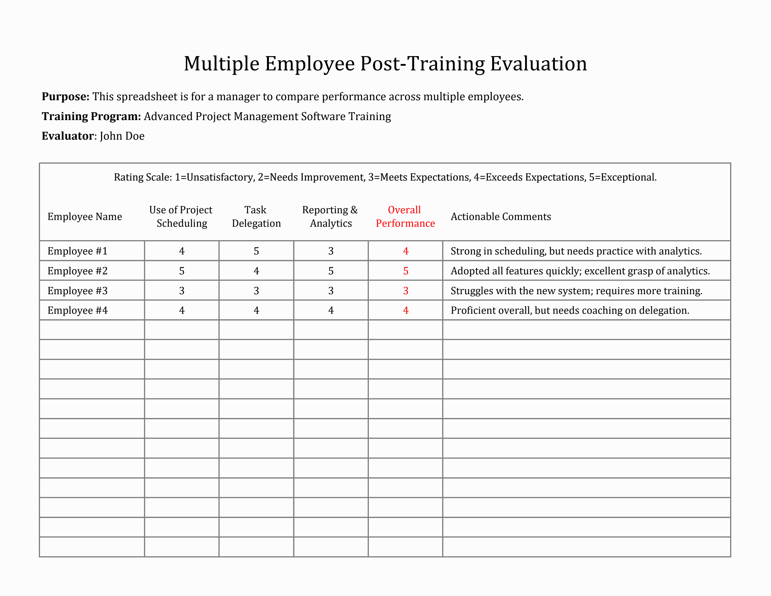 Employee Exercise Ranking Template Editable Employee Training Evaluation Spreadsheet for Multiple Employees