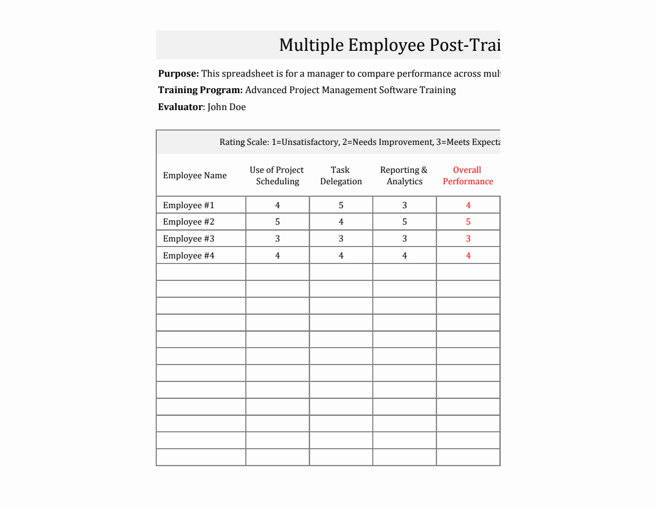 Editable Employee Training Evaluation Spreadsheet for Multiple Employees