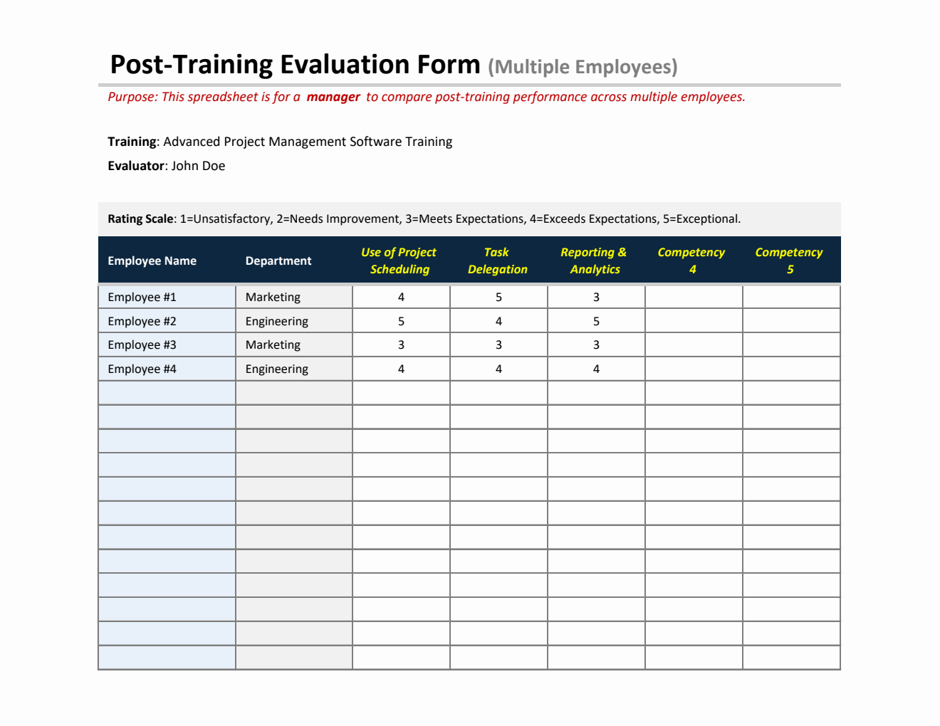  Employee Training Evaluation Spreadsheet for Multiple Employees