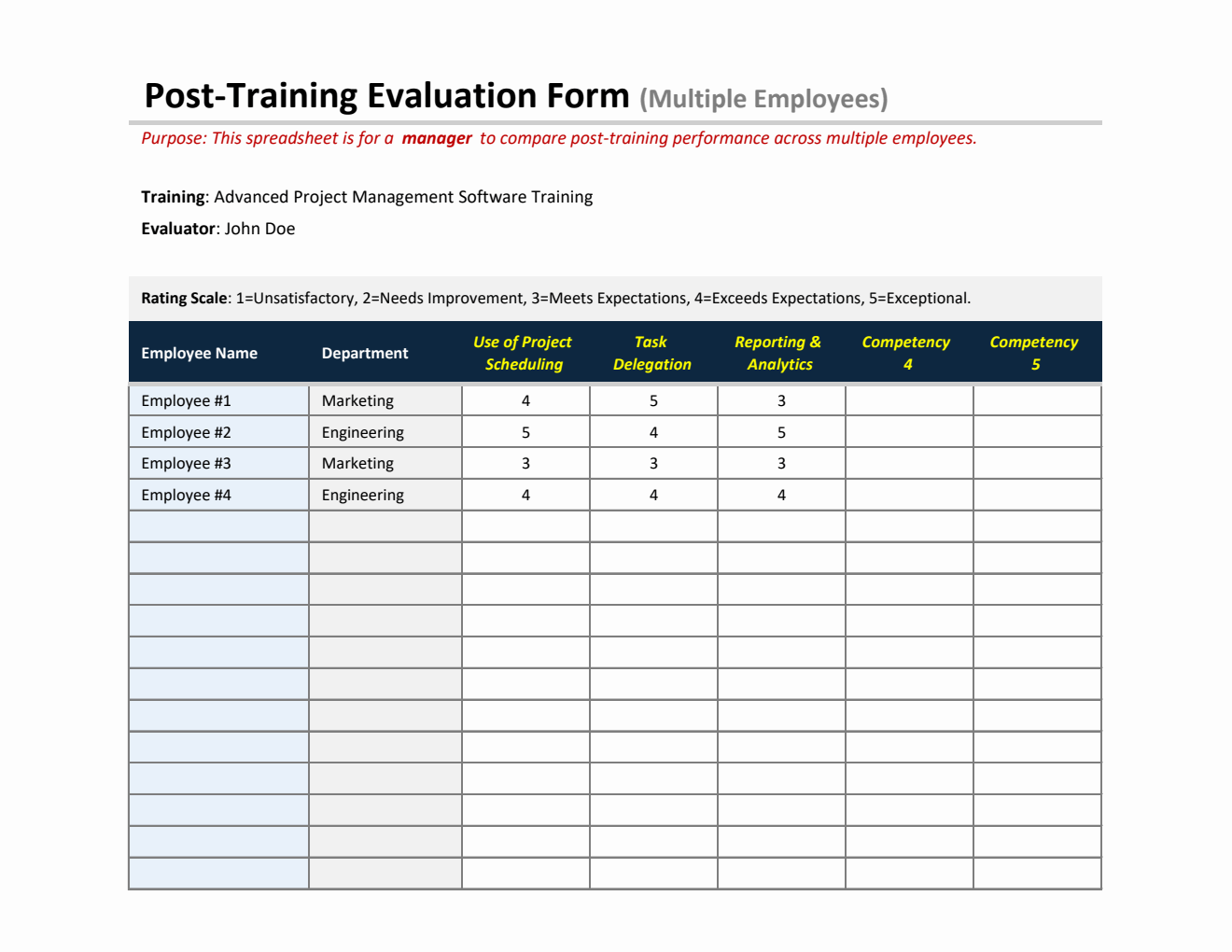 Employee Exercise Ranking Template Customizable Employee Training Evaluation Spreadsheet for Multiple ...