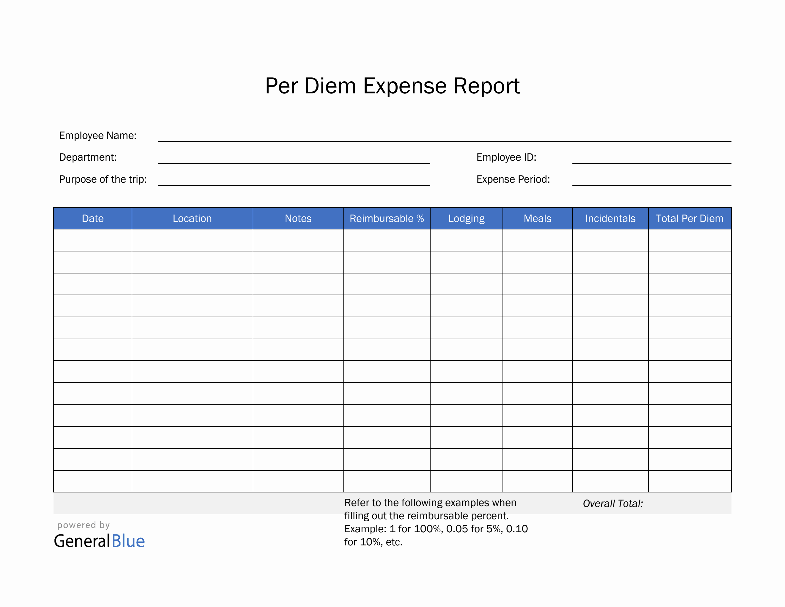 Per Diem Expense Report Template in PDF (Blue) Per Diem Expense Report Template in PDF (Blue)