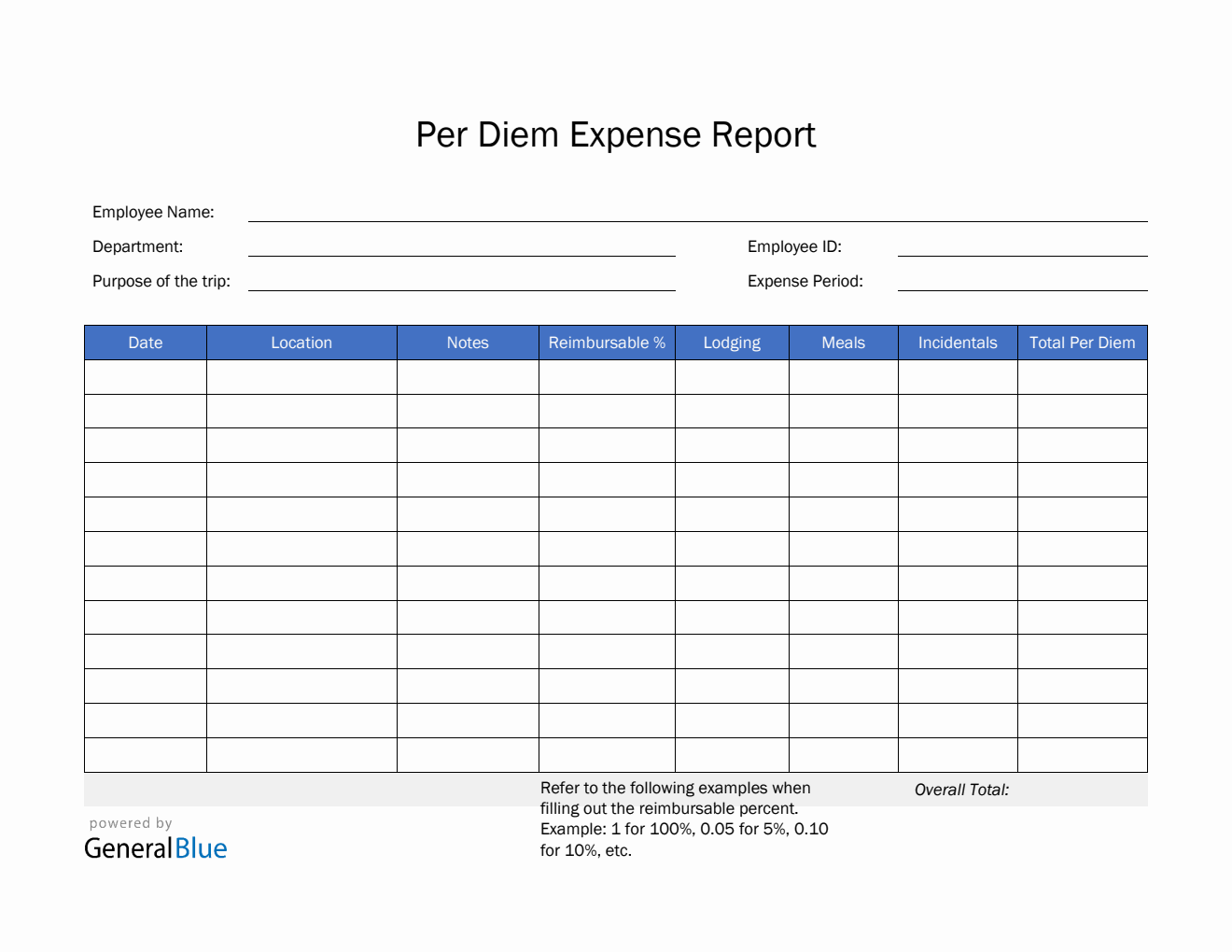 Per diem expenses(Preview)