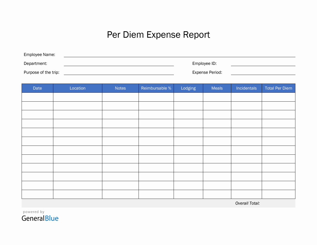 Per Diem Expense Report Template in Word (Blue)