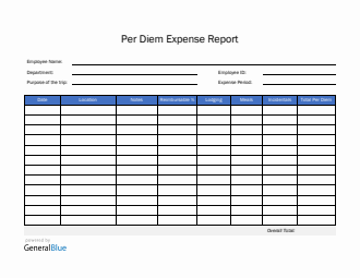 Per Diem Expense Report Template in Word (Blue)