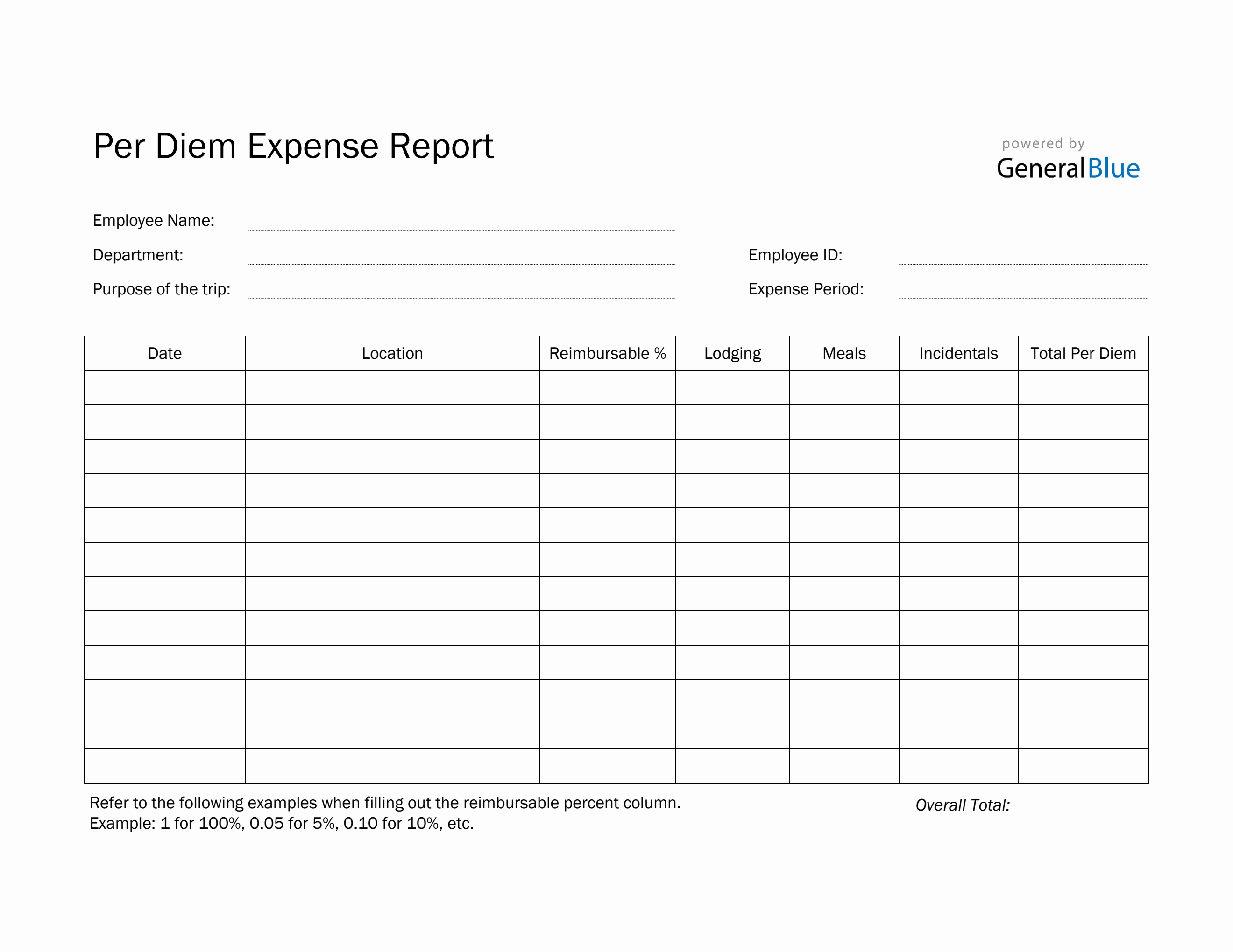 Per Diem Expense Report Template in PDF (Printable)