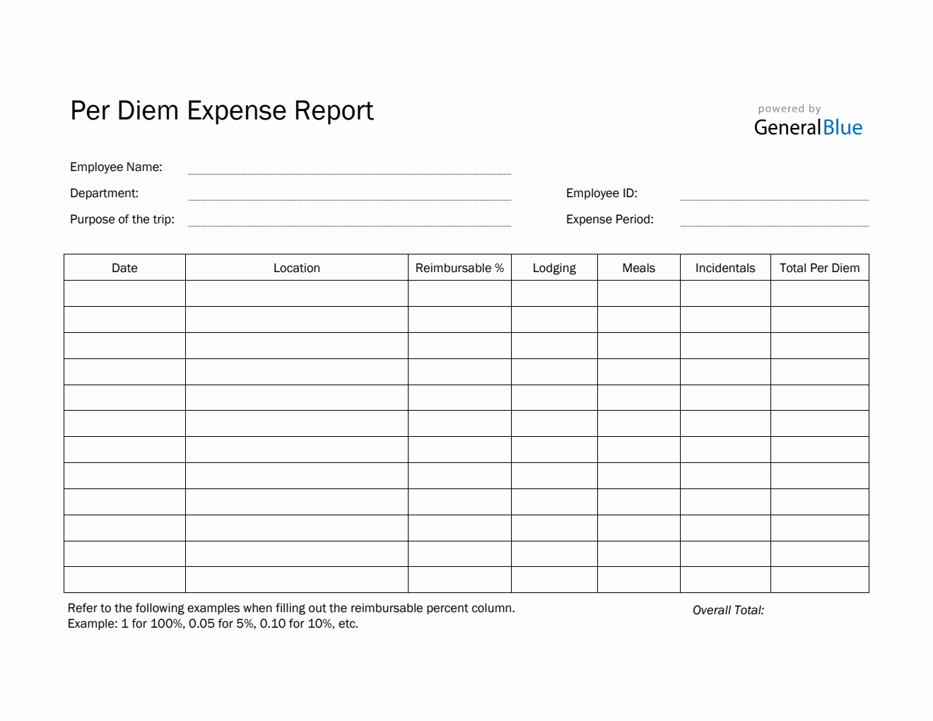 Per Diem Expense Report Template in PDF (Printable)