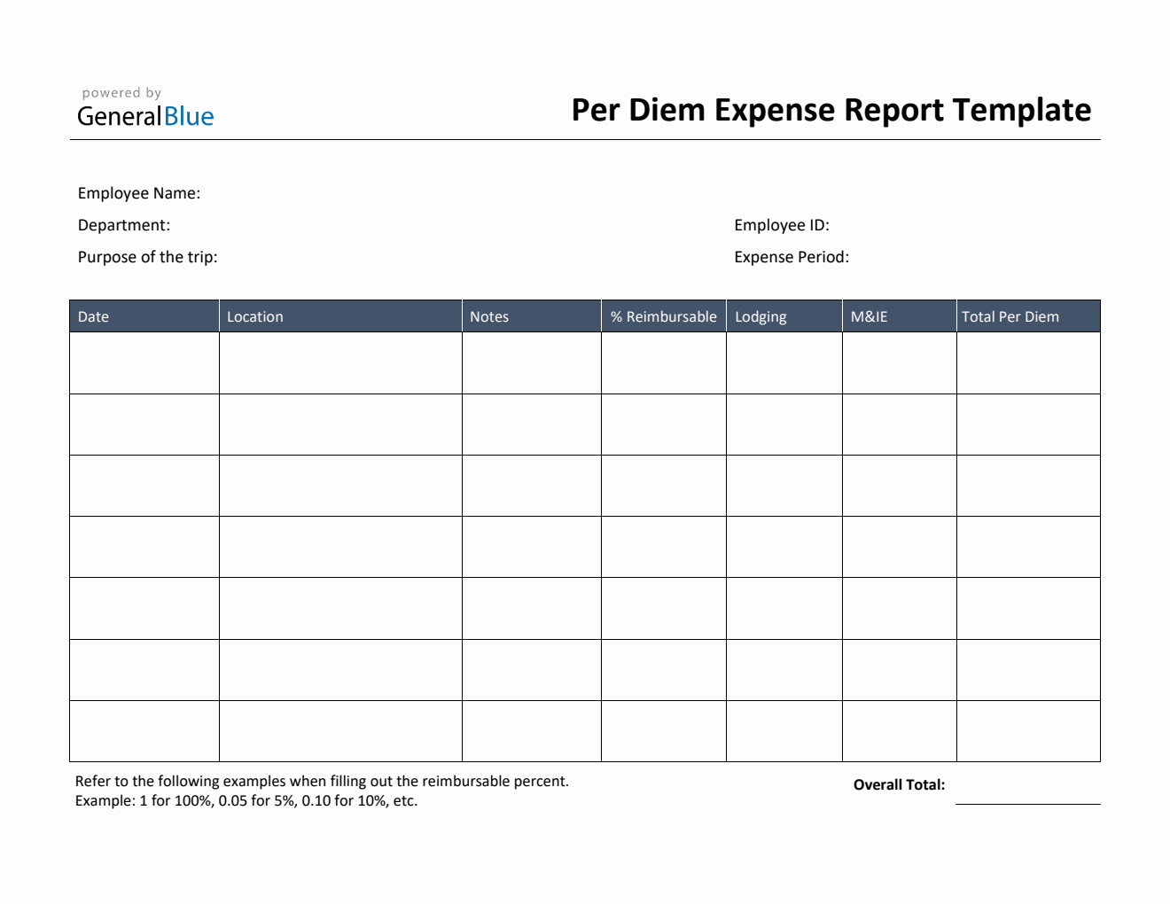 Simple Per Diem Expense Report in PDF