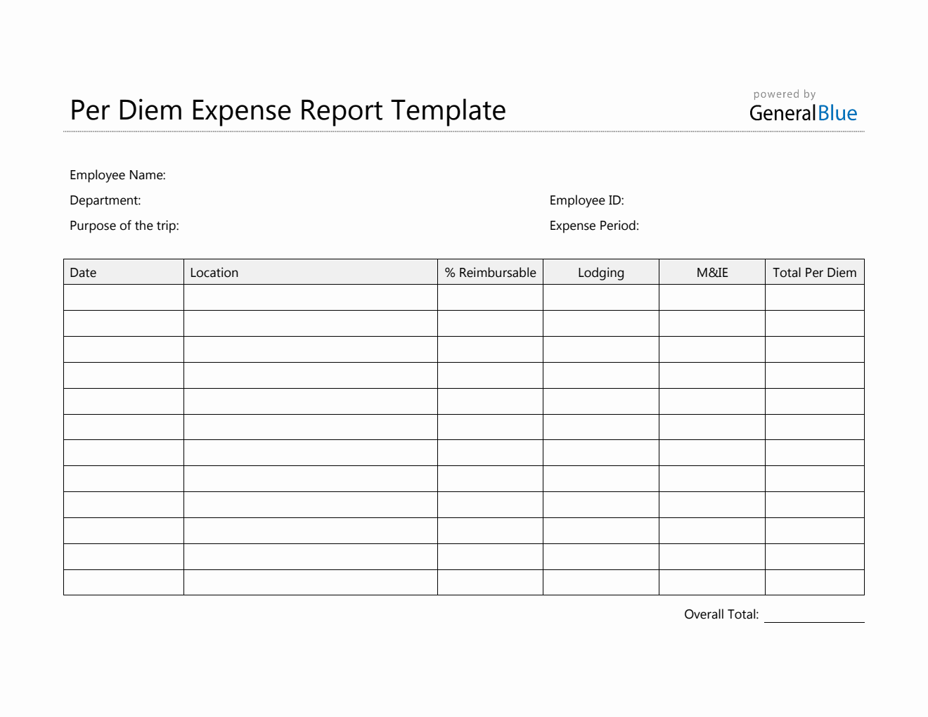 Printable Per Diem Expense Report in Word