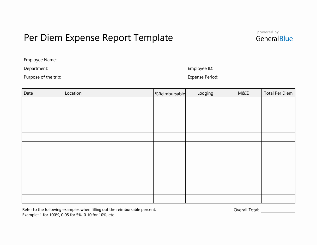 Printable Per Diem Expense Report in PDF
