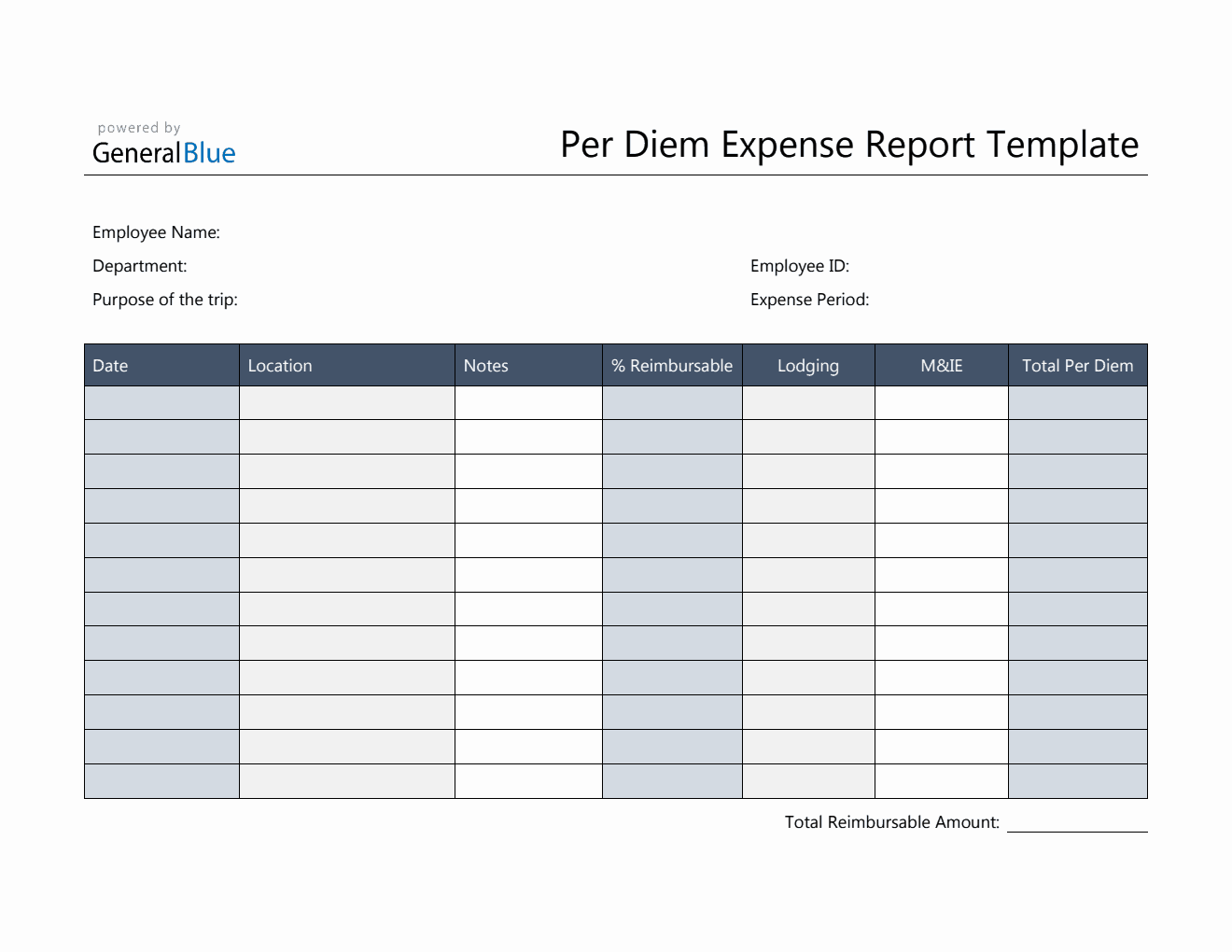 Editable Per Diem Expense Report in Word