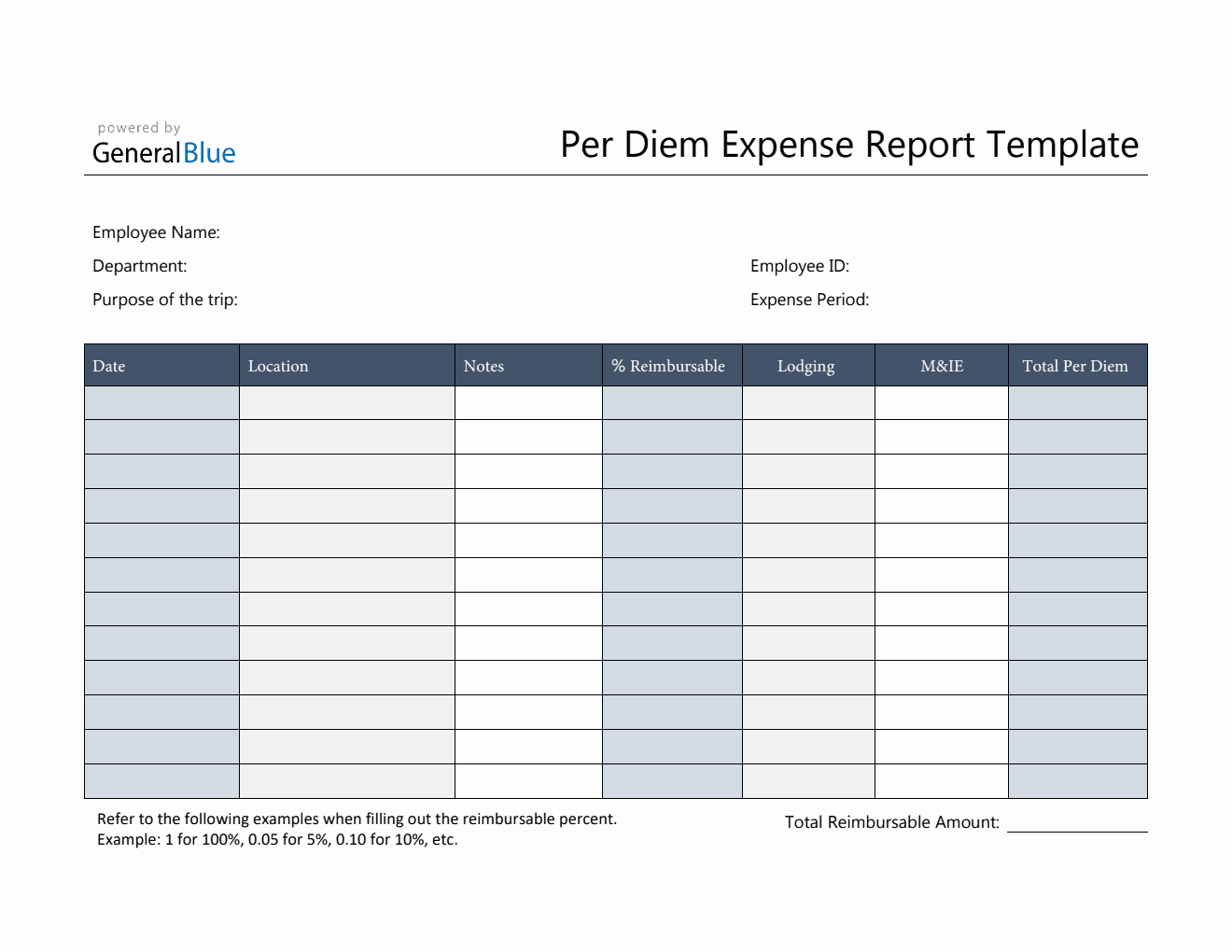 Editable Per Diem Expense Report in PDF