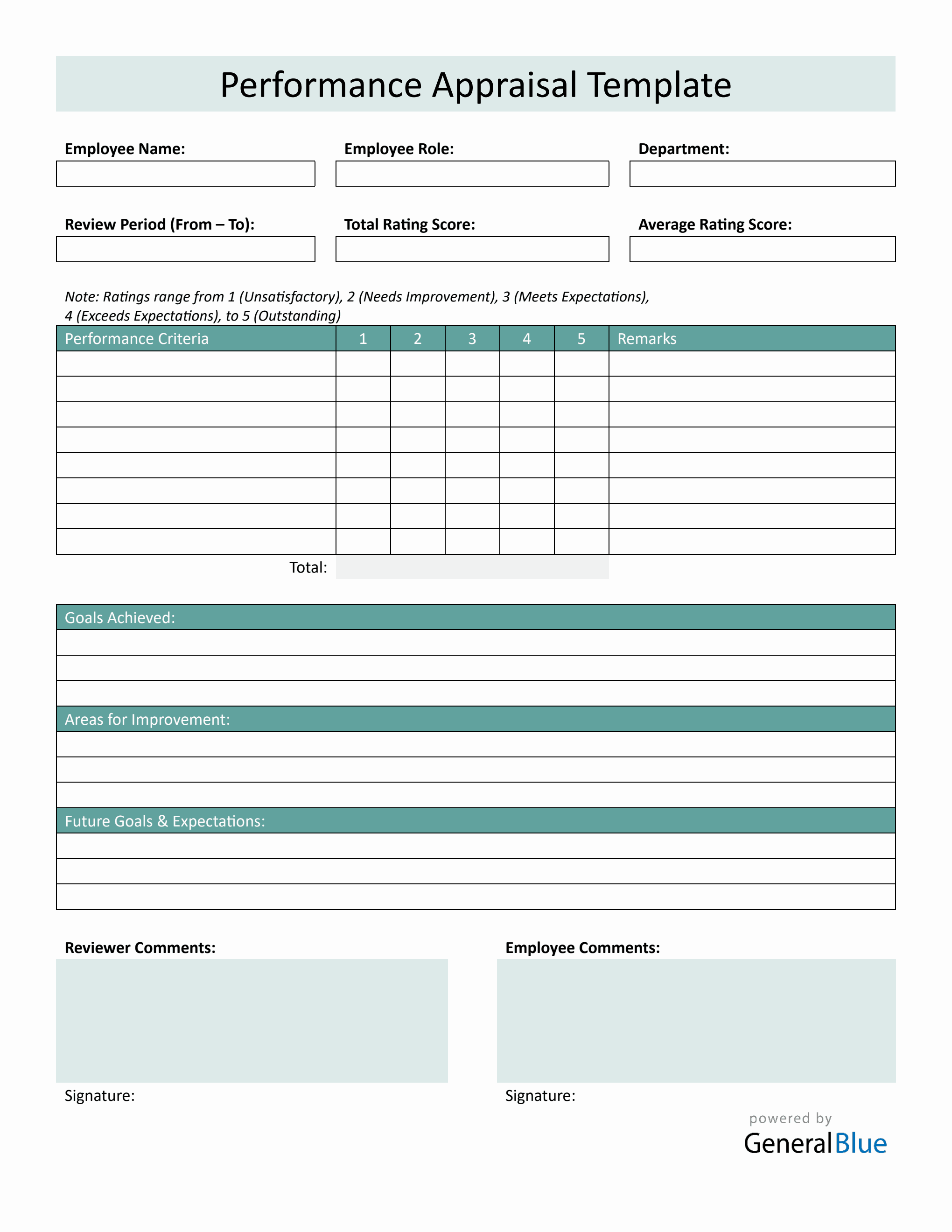 Performance Appraisal Template | Downloadable in PDF Format