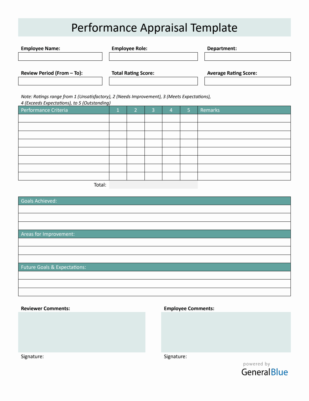 Performance Appraisal Template | Downloadable in PDF Format