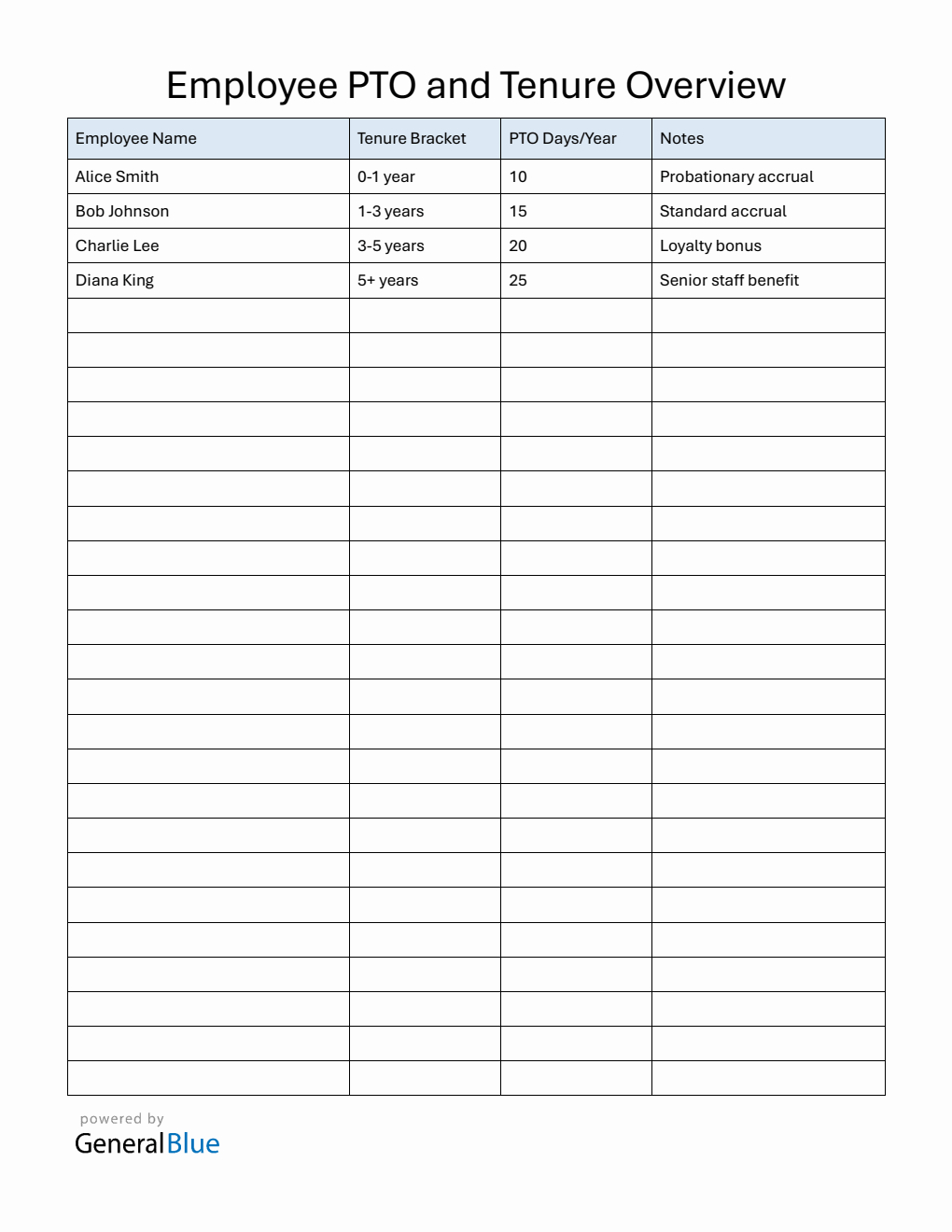 Employee PTO and Tenure Overview Template (Word)