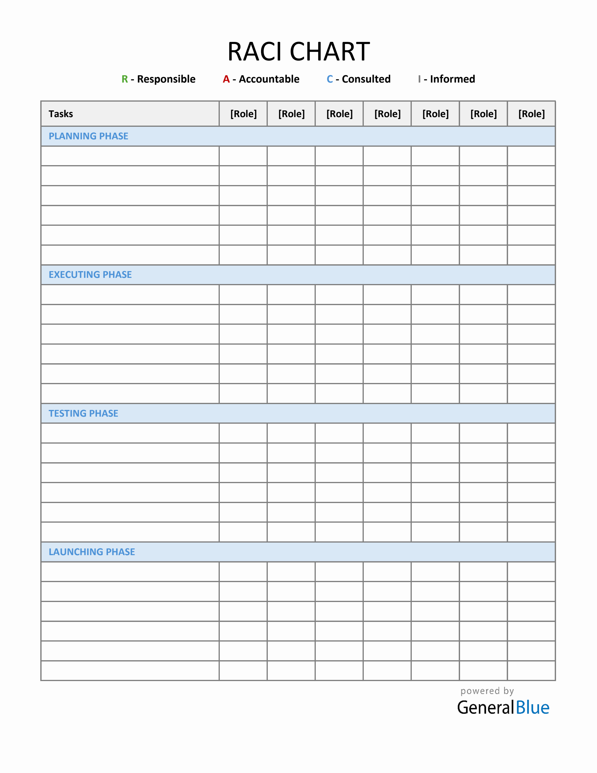 Empty Raci Spreadsheet Blank RACI Chart Template (Excel Download)