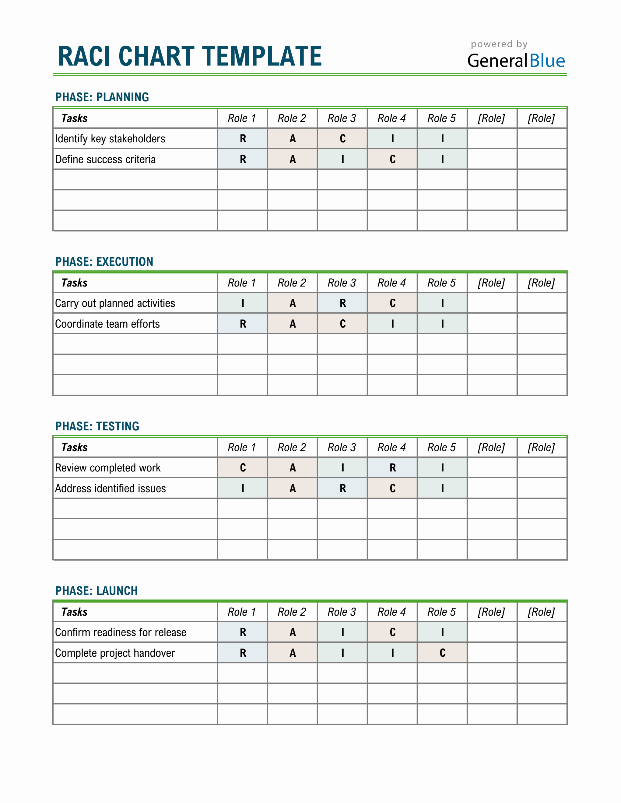 Project Planning Raci Template RACI Chart Project Management Template (Excel Download)