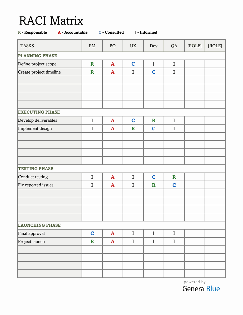 Sample Raci Matrix For Project In General Project Phase Responsibility Matrix Template (Excel Download)