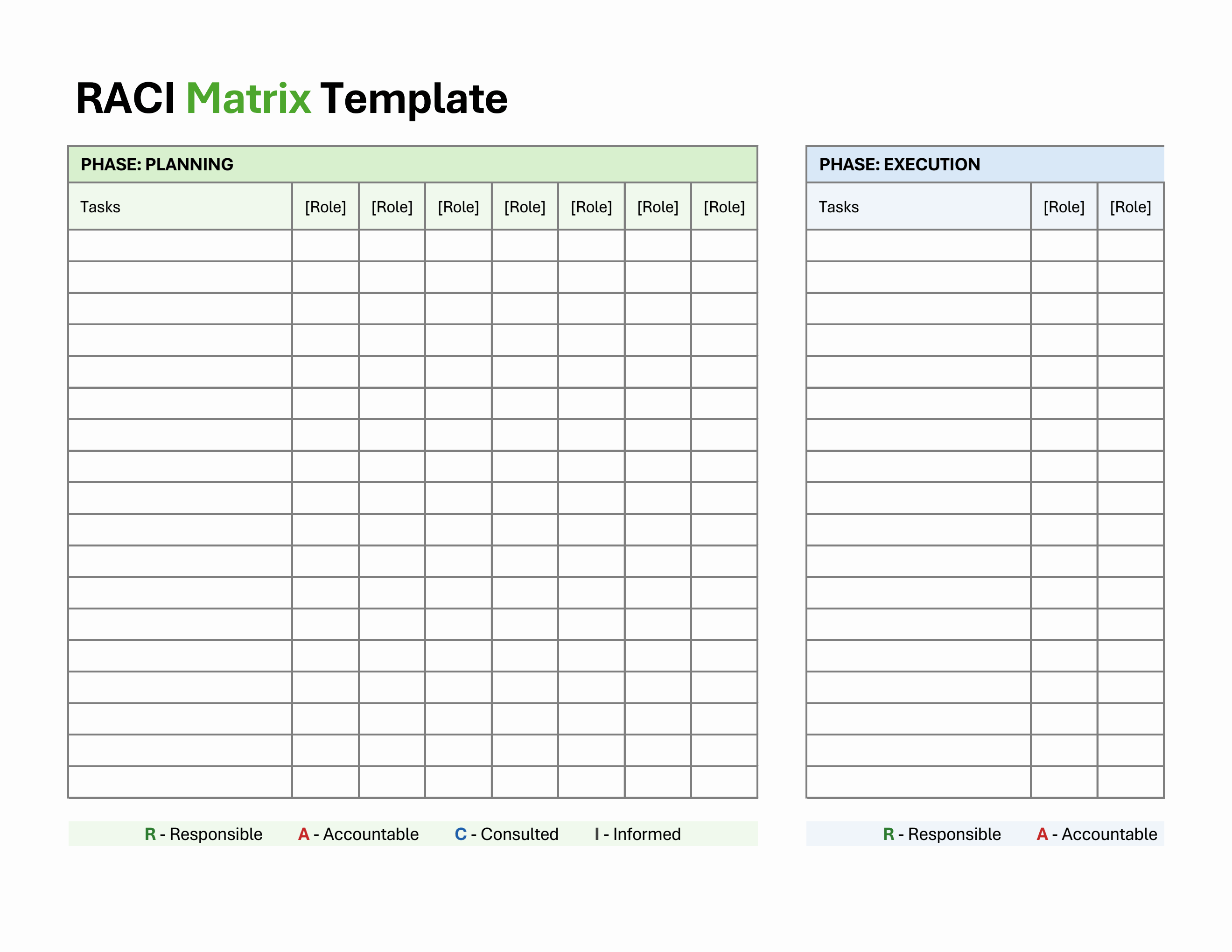 RACI Matrix Template (Excel Download)