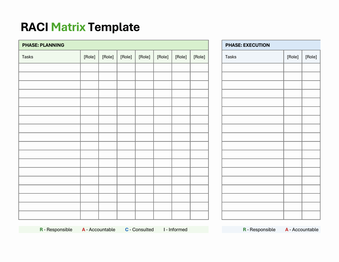 Amazon Raci Chart Template RACI Matrix Template (Excel Download)