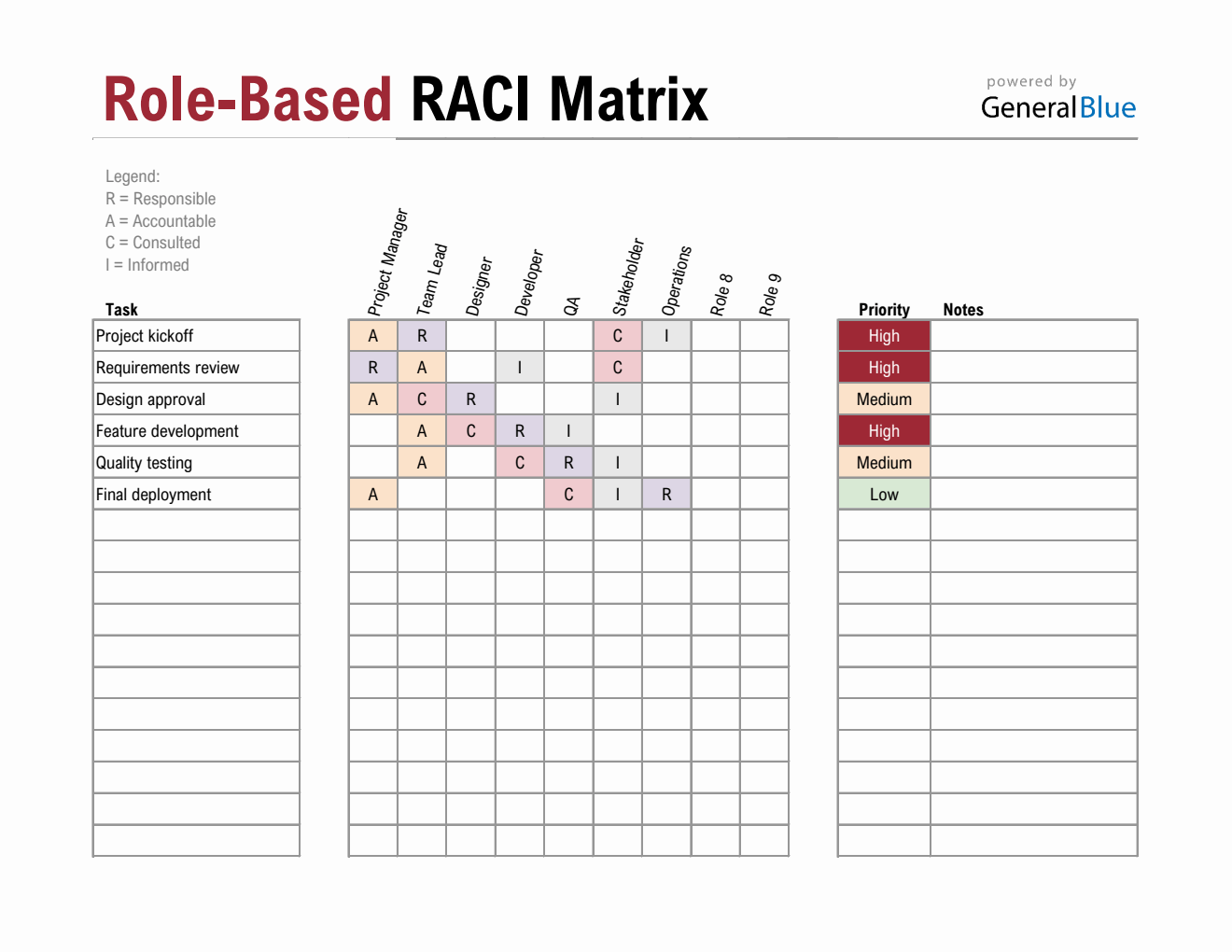 Free Excel Raci Project Management Templates