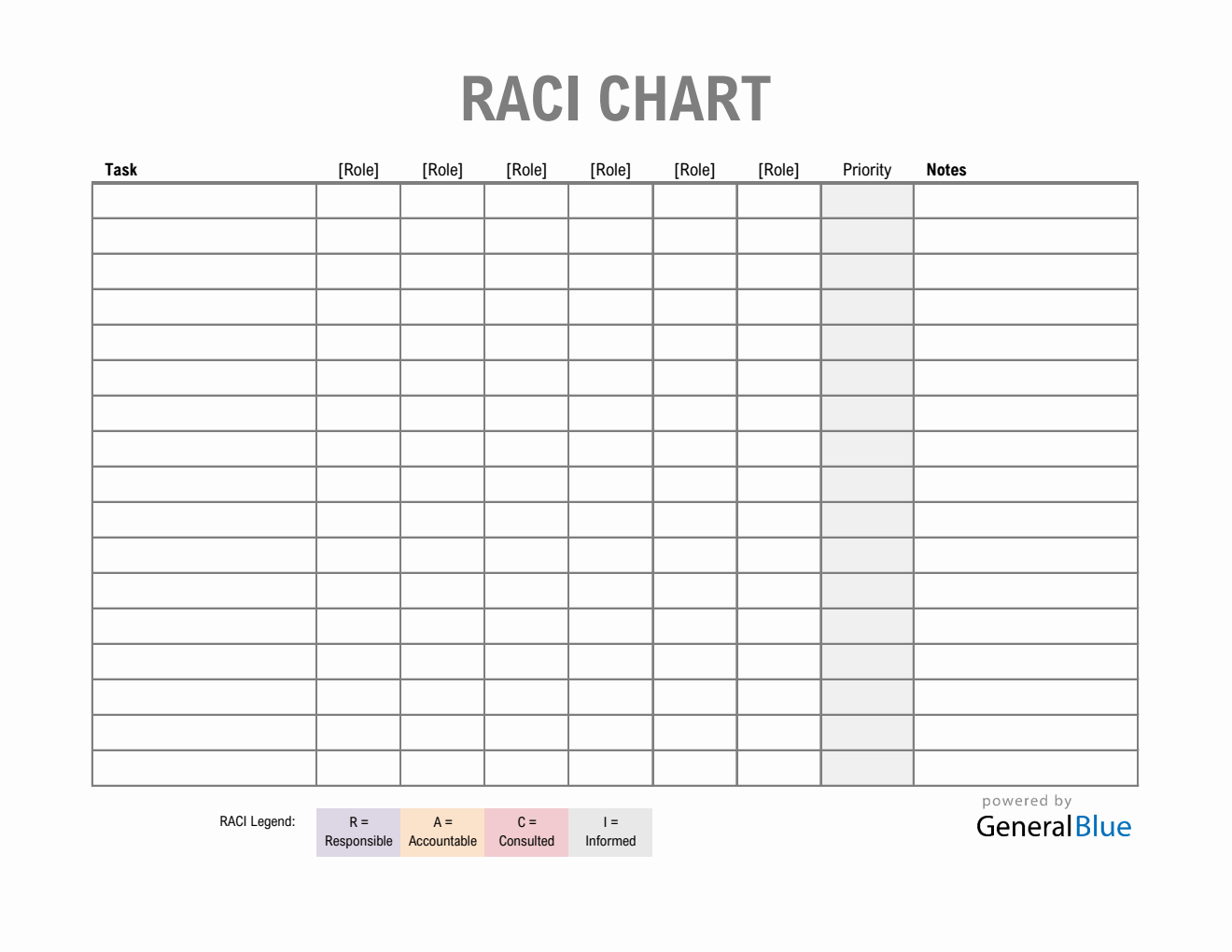 Printable RACI Chart Template Excel (with Priority Level)
