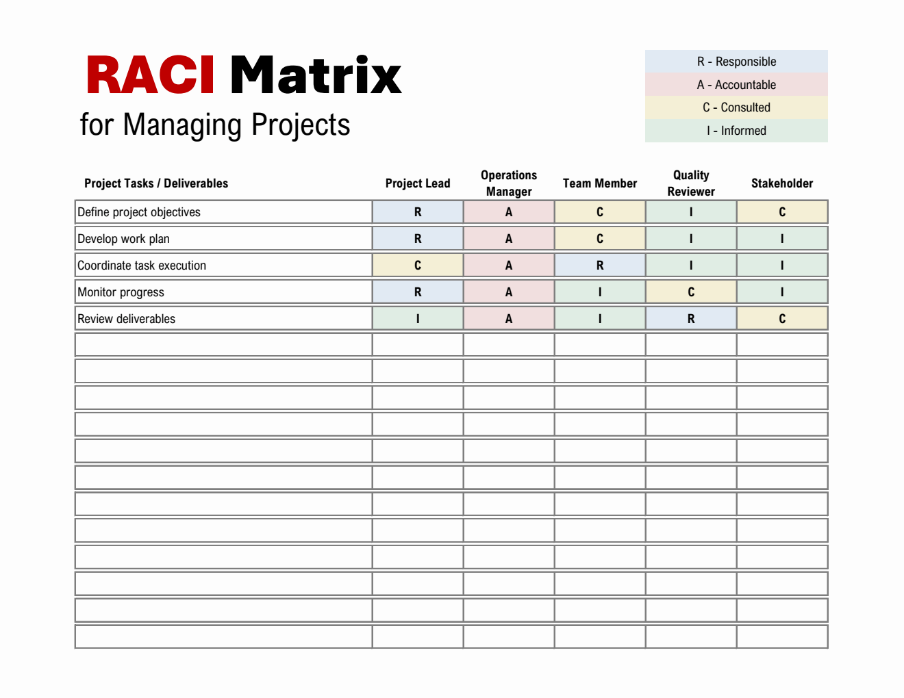 RACI Matrix Project Management Template Excel (with Priority Level)