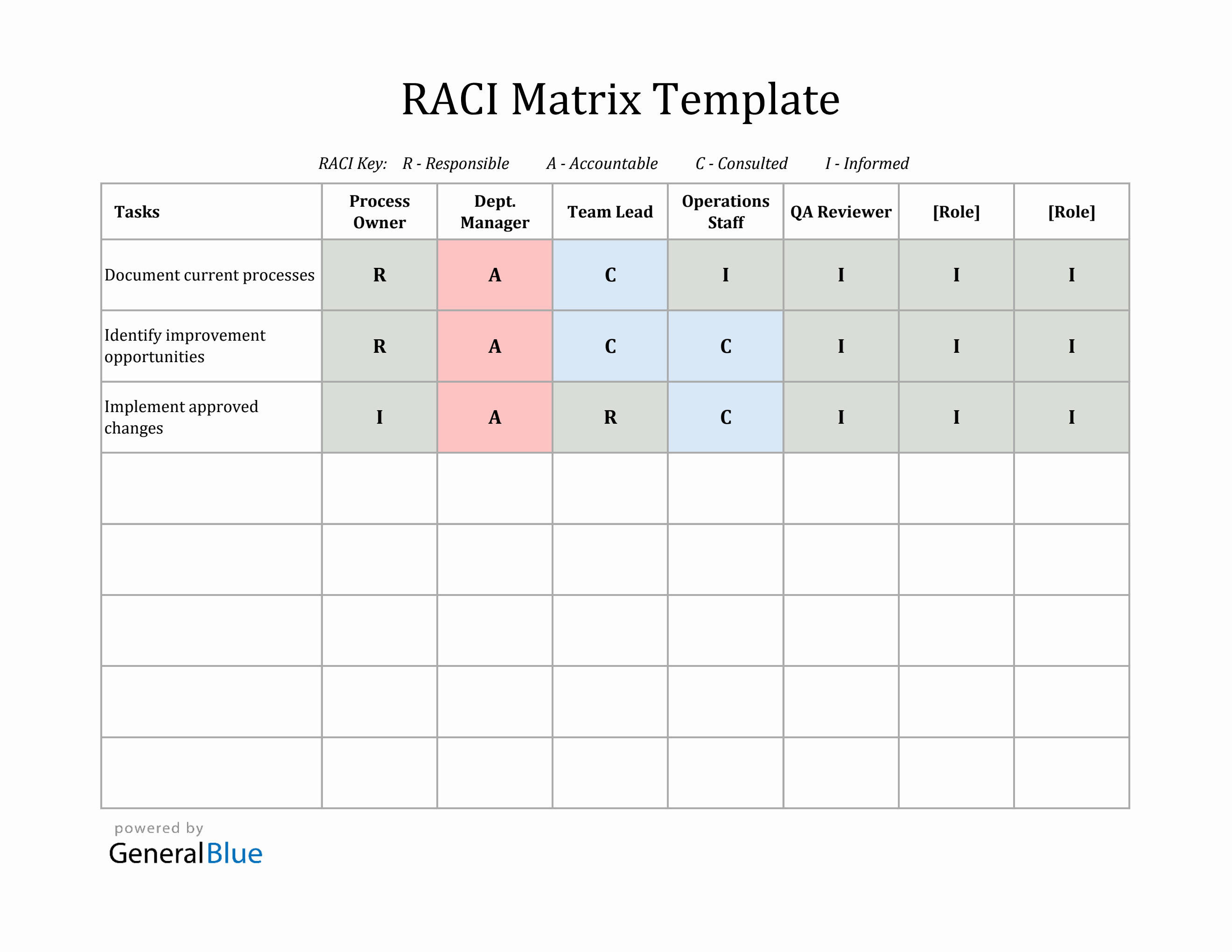 RACI Chart Excel (Landscape Layout)