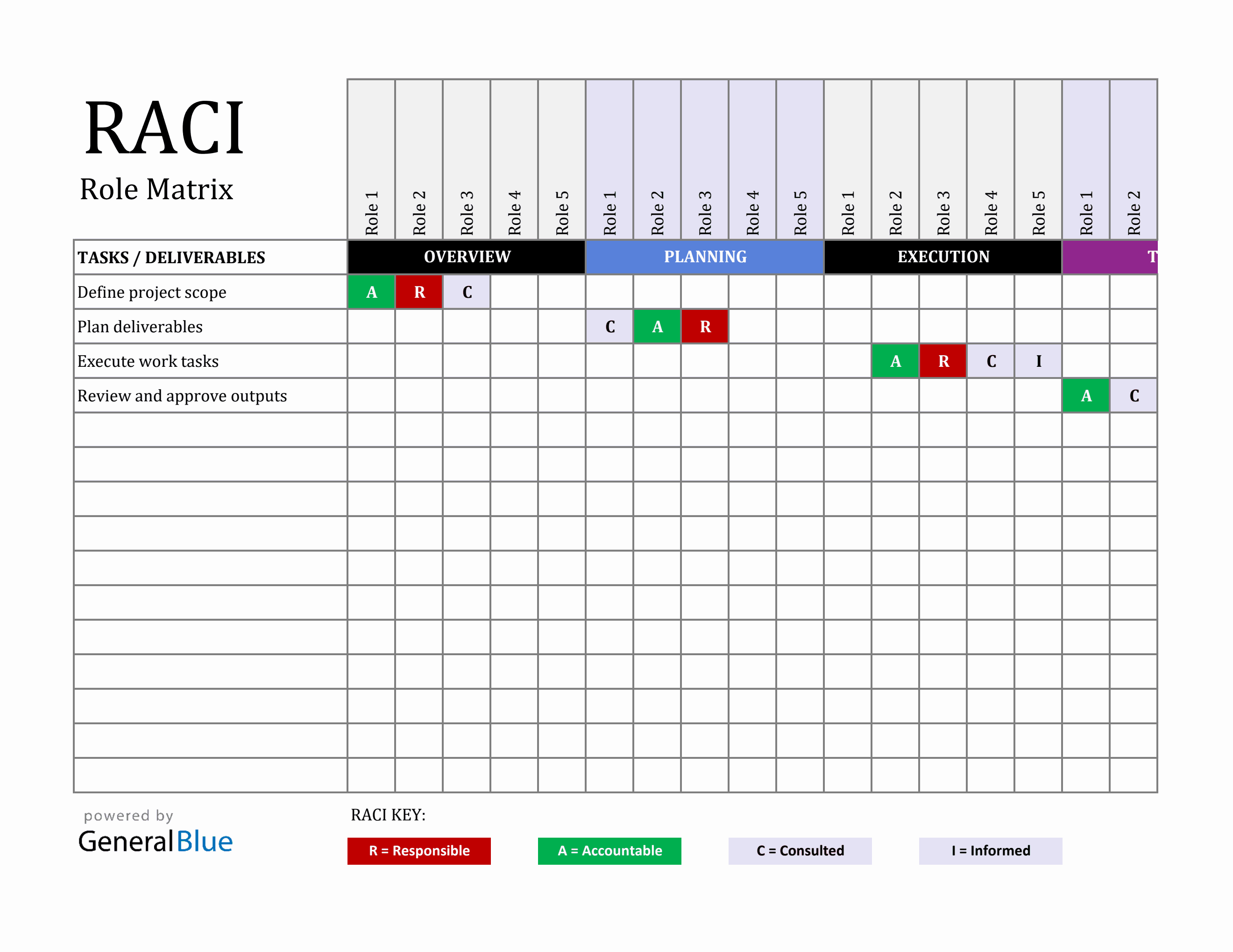 RACI Matrix By Project Phase Template - Free Excel Download