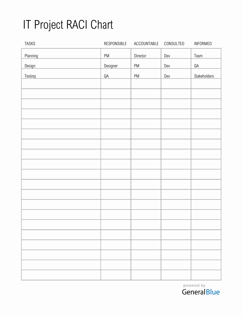 Empty Raci Spreadsheet Simple and Customizable RACI Chart Template (Excel)
