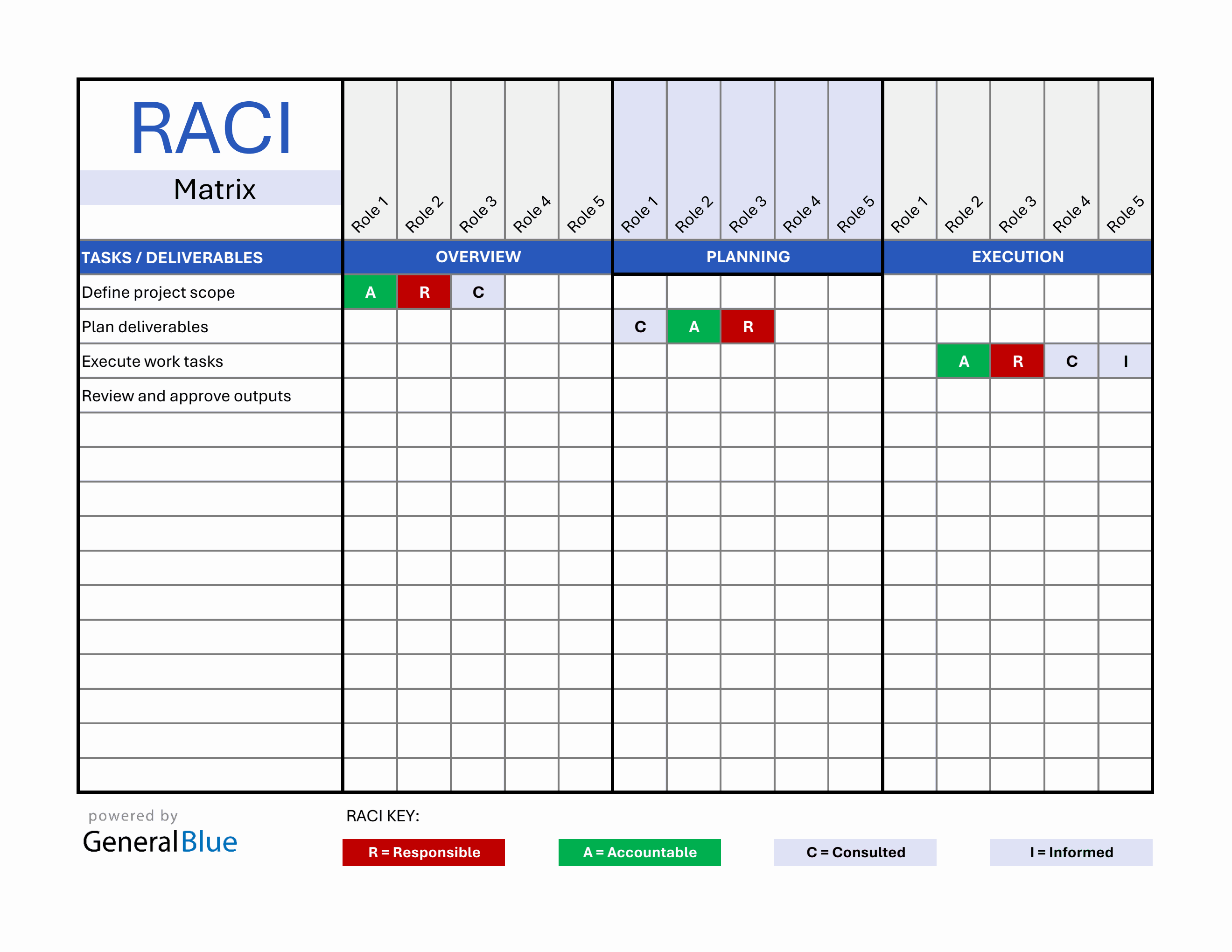 Culpability Matrix Examples Responsibility Matrix Template Excel (Editable)