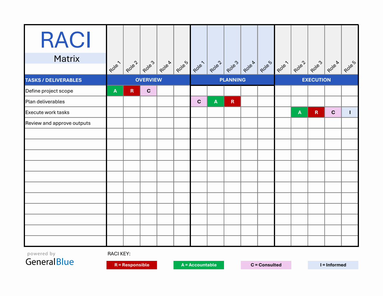 Responsibility Matrix Template Excel (Editable)