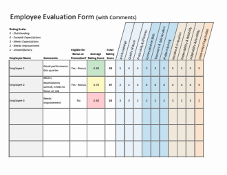 Free Customizable Employee Evaluation Form in Excel Spreadsheet