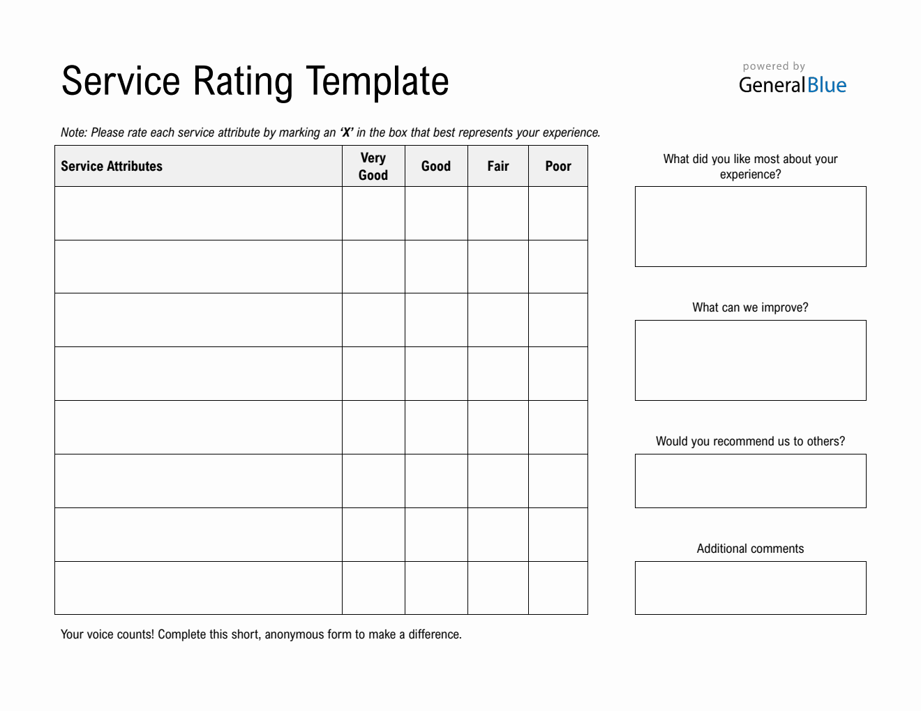 Ratings Templates