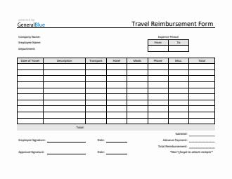 Travel Reimbursement Form in Word (Simple)