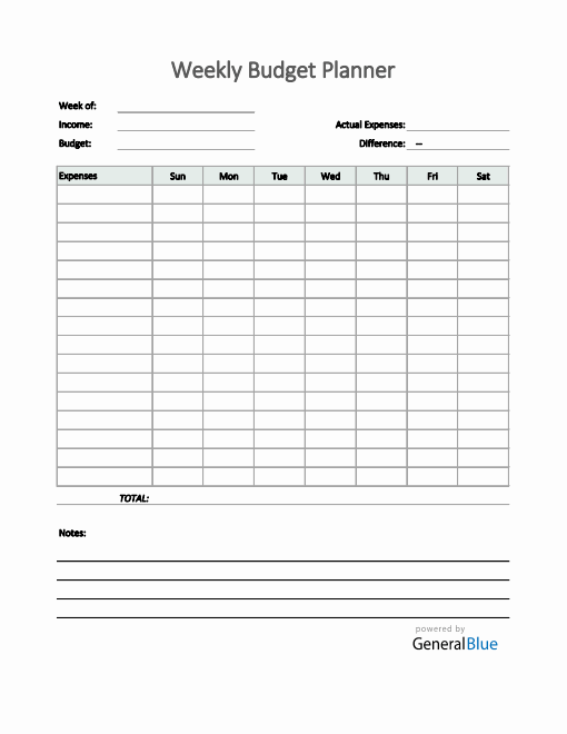 Budget Templates