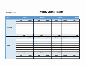 Weekly Calorie Tracker in Excel (Basic)