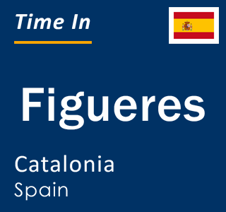 Current local time in Figueres, Catalonia, Spain