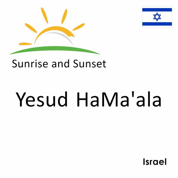 Sunrise and sunset times for Yesud HaMa'ala, Israel
